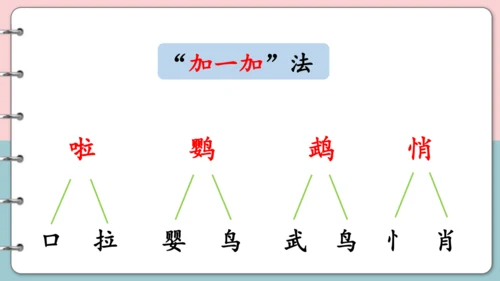 第15课《搭船的鸟》（第一课时）课件