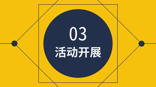 黄色简约社团招新通用PPT模板