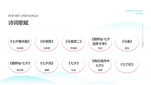 粉色清新风中国情人节介绍PPT模板