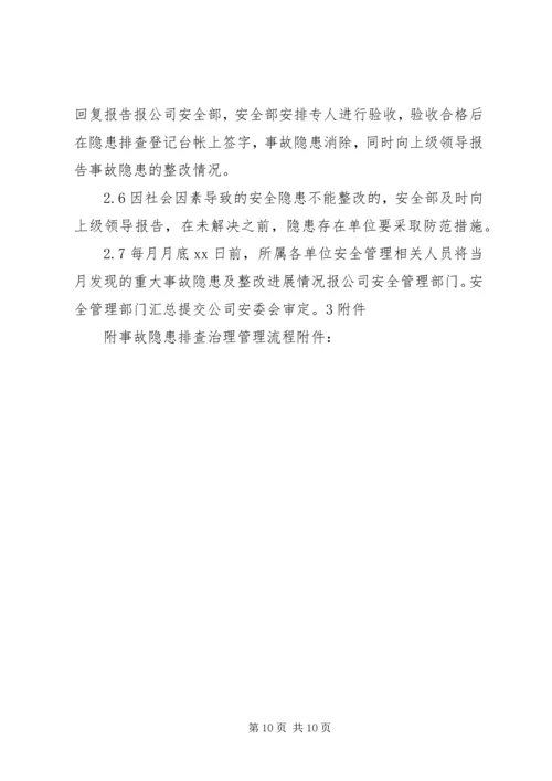 事故隐患排查整改报告.docx
