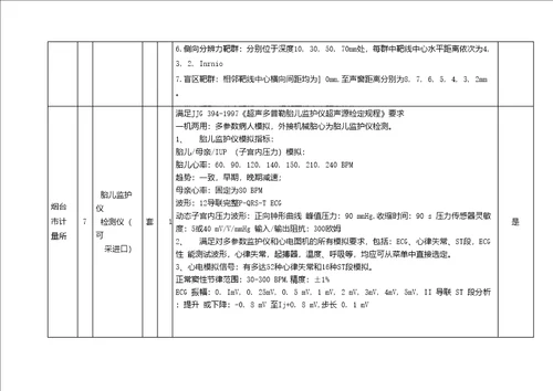 烟台市计量所52