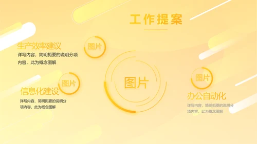 橙色时尚工作总结汇报商务动态PPT