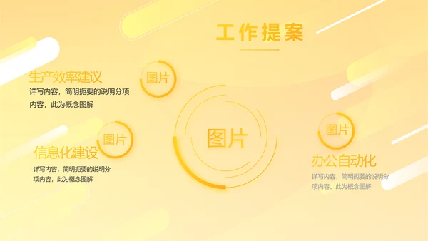 橙色时尚工作总结汇报商务动态PPT