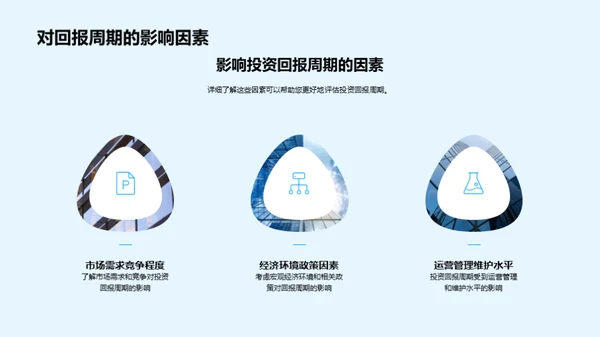 体育设施投资回报解读