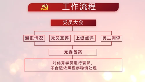开场视频片头选举换届大会动态PPT封含MOV