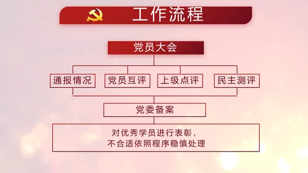 开场视频片头选举换届大会动态PPT封含MOV