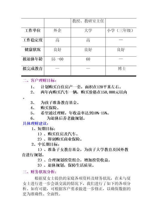 和美人生白领中产家庭理财策划书