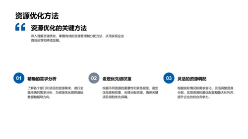 管理学答辩报告PPT模板