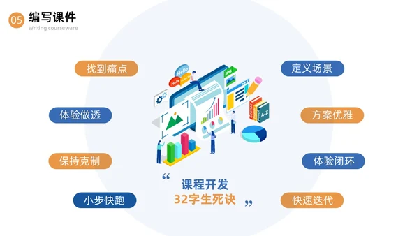 蓝色简约商务内训师培训课程开发商务通用PPT模板