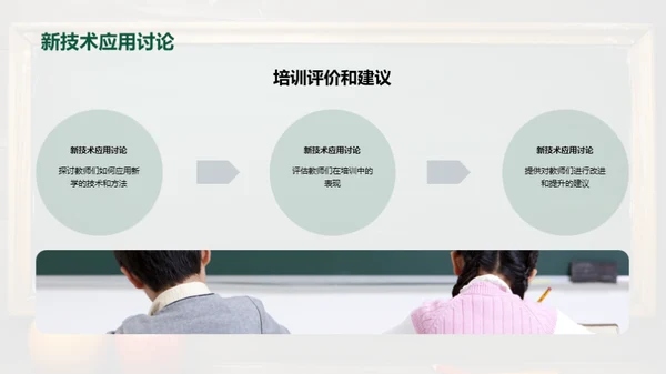 提升教师教学能力