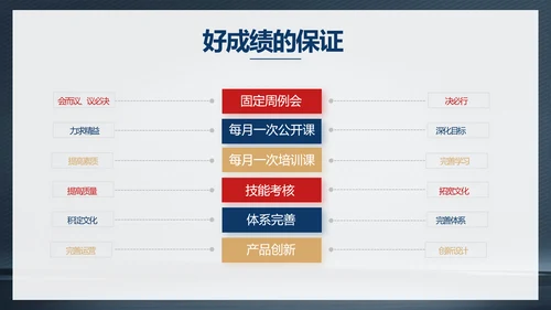跆拳道空手道武术培训功守道PPT动态