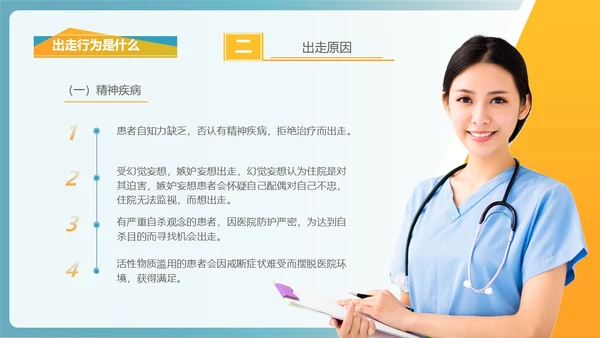 商务风格出走行为的防范与护理医务人员培训PPT