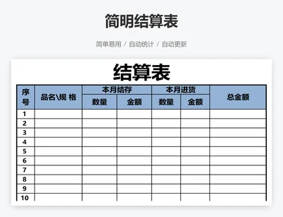 简明结算表