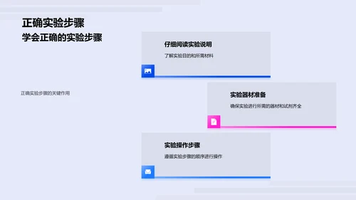 科学实验基础PPT模板