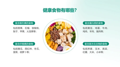 简约绿色医疗保健健康饮食知识科普PPT