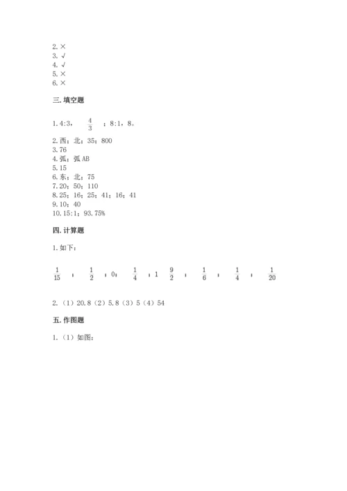 人教版六年级上册数学期末测试卷（全优）word版.docx