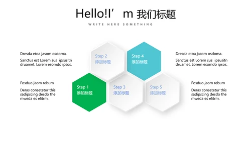 医疗不良事件报告动态PPT