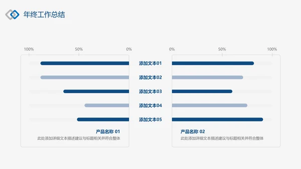潘通蓝2021商务工作总结工作计划述职报告通用动态PPT模板