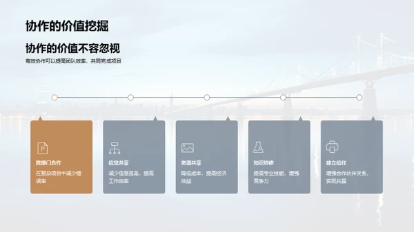 跨部门合作之道