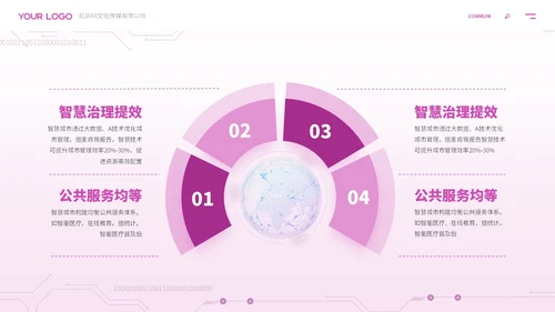 紫色科技风ai人工智能介绍ppt模板