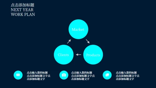 立体互联网+高端产品发布会宣传通用PPT模板
