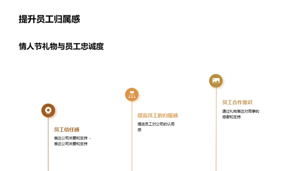 简约风人资行政节日节气PPT模板