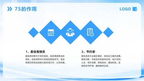 蓝色简约7S病房成果汇报PPT模板宣传PPT动态PPT管理