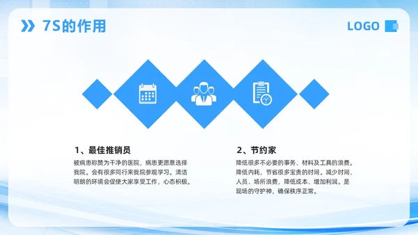 蓝色简约7S病房成果汇报PPT模板宣传PPT动态PPT管理