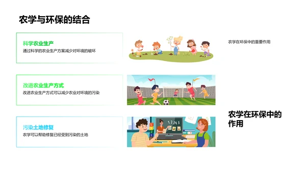 农学在环保中的应用PPT模板