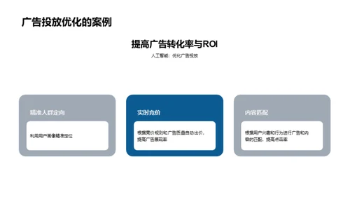 人工智能在业务中的应用