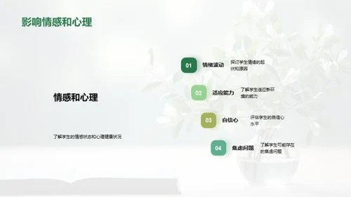三年级：学习与成长