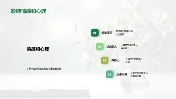 三年级：学习与成长