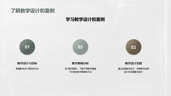 启航教育：新师成长之路