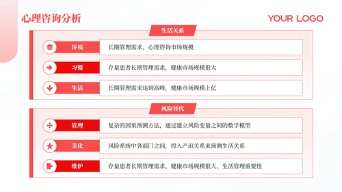 红色简约风PPT模板_心理咨询与健康生活PPT模板