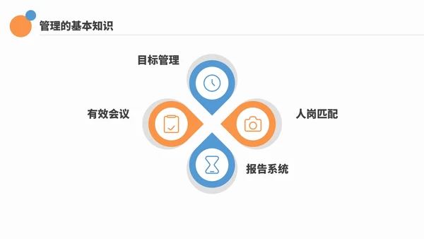 商务简约企业工作效率与能力提升培训PPT模板