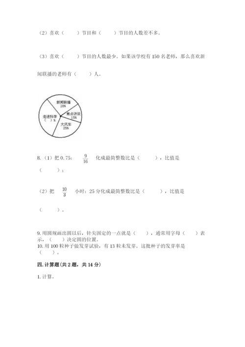 2022人教版六年级上册数学期末测试卷【网校专用】.docx