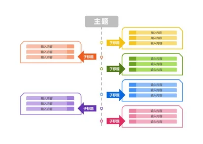 思维导图-缤纷创意双向竖版思维导图
