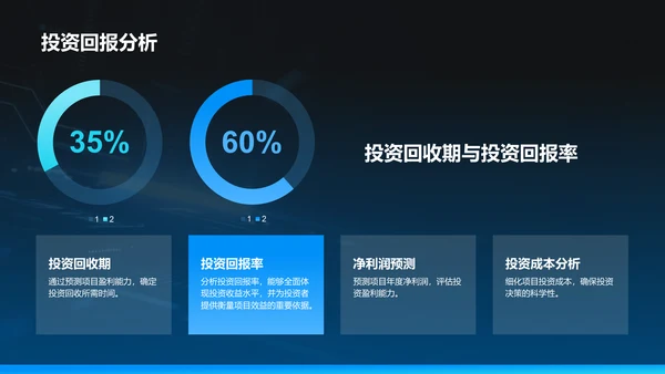 蓝色科技风商业计划书项目介绍PPT模板