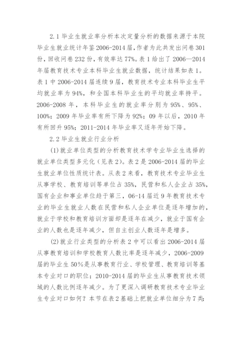 教育技术专业本科毕业生就业调查分析论文.docx