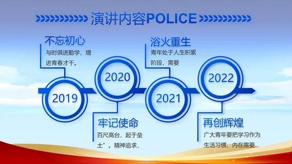 蓝色大气为人民服务公安警察动态PPT
