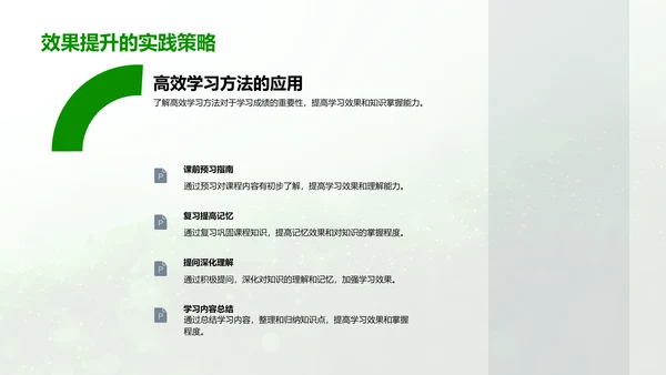 高效化学学习报告