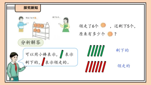 【课堂无忧】人教版一年级上册-5.6 解决问题（二）（课件）