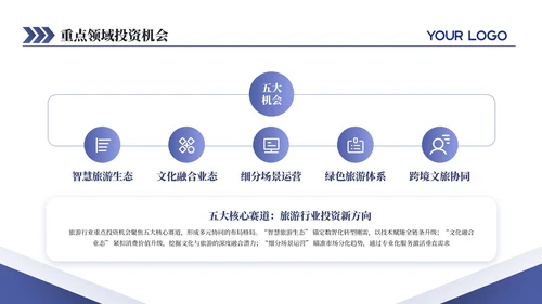 紫色商务旅游行业发展分析报告通用PPT模板