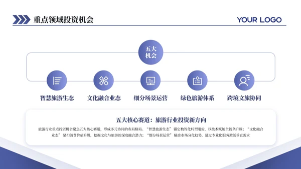 紫色商务旅游行业发展分析报告通用PPT模板