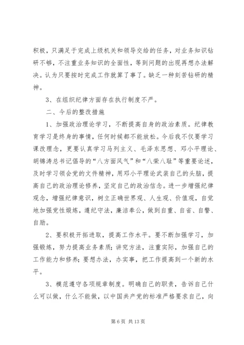 思想作风纪律整顿个人分析报告.docx