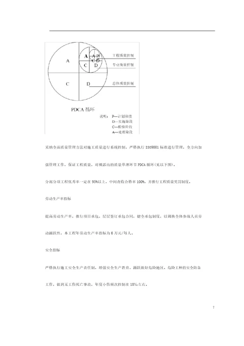 某40MN型成型挤压机安装施工组织设计