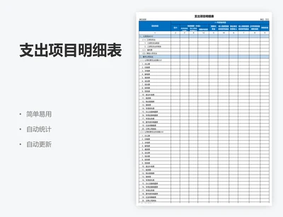 支出项目明细表