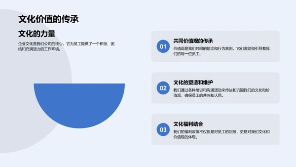 企业文化与福利策略PPT模板