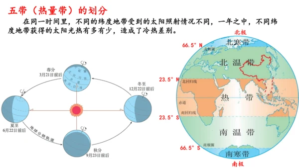 1.3地球运动（课件20张）