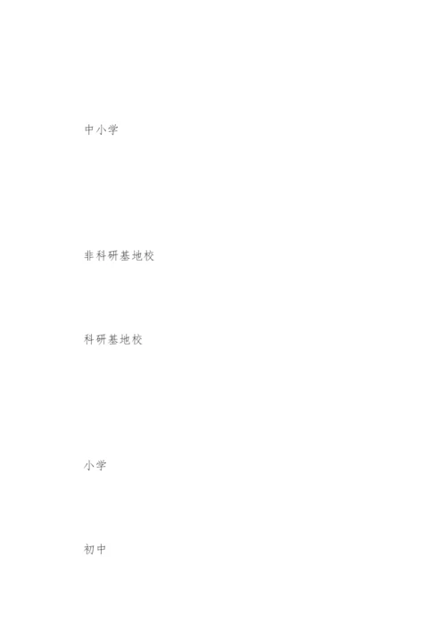 关于举办2021年全省“师陶杯”教育科研论文评选活动的通知.docx